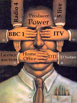 Контроль СМИ