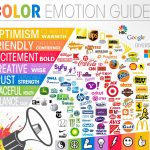 Как мировые бренды используют нашу психологию и восприятие цвета