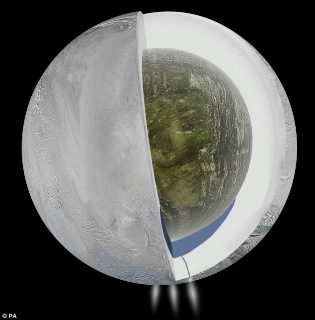 Спутник Сатурна Энцелад в разрезе